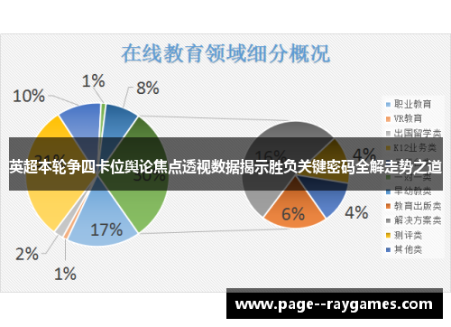 英超本轮争四卡位舆论焦点透视数据揭示胜负关键密码全解走势之道 英超本轮争四卡位舆论焦点透视数据揭示胜负关键密码全解走势之道