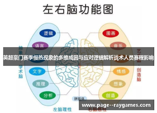 英超豪门赛季慢热现象的多维成因与应对逻辑解析战术人员赛程影响 英超豪门赛季慢热现象的多维成因与应对逻辑解析战术人员赛程影响