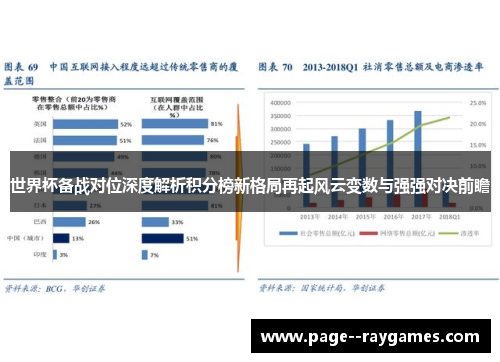 世界杯备战对位深度解析积分榜新格局再起风云变数与强强对决前瞻 世界杯备战对位深度解析积分榜新格局再起风云变数与强强对决前瞻